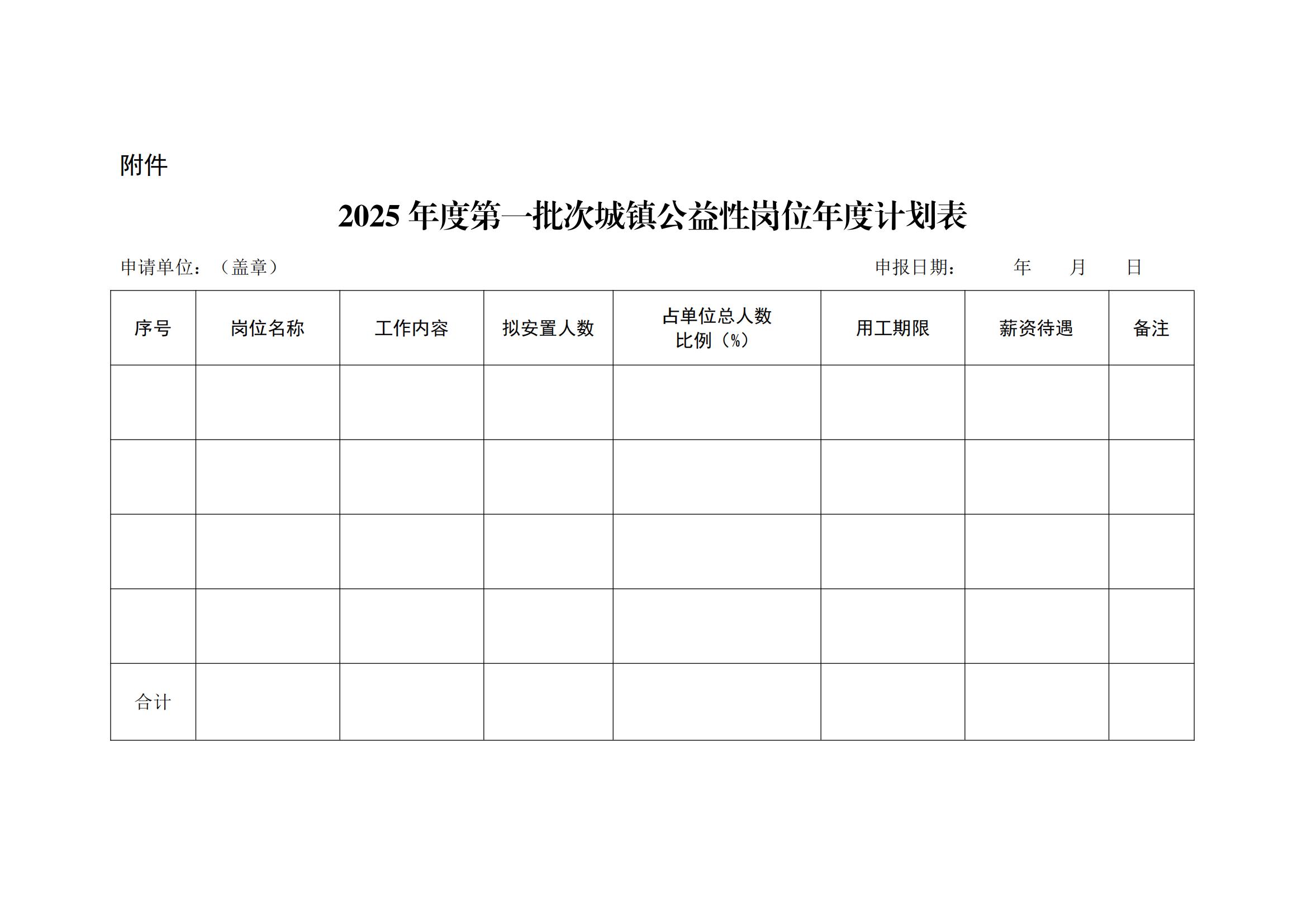 唐河县2025年度第一批次城镇公益性岗位征集公告_00.jpg