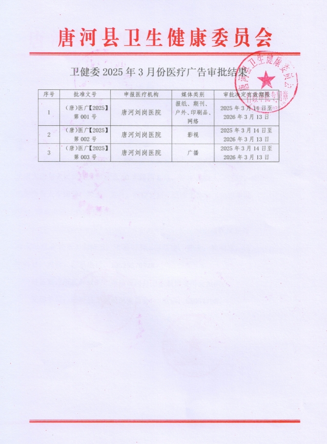 2025年3月医疗广告审批公示.png